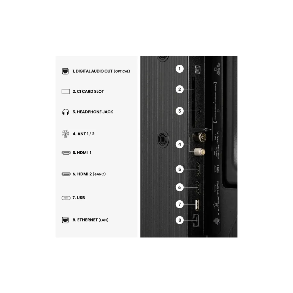HISENSE 32A4S Smart HD TV, 32_ 4 (1).webp